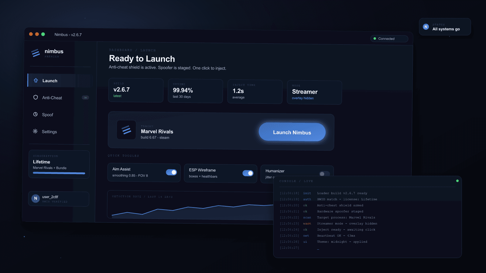 Dashboard mockup