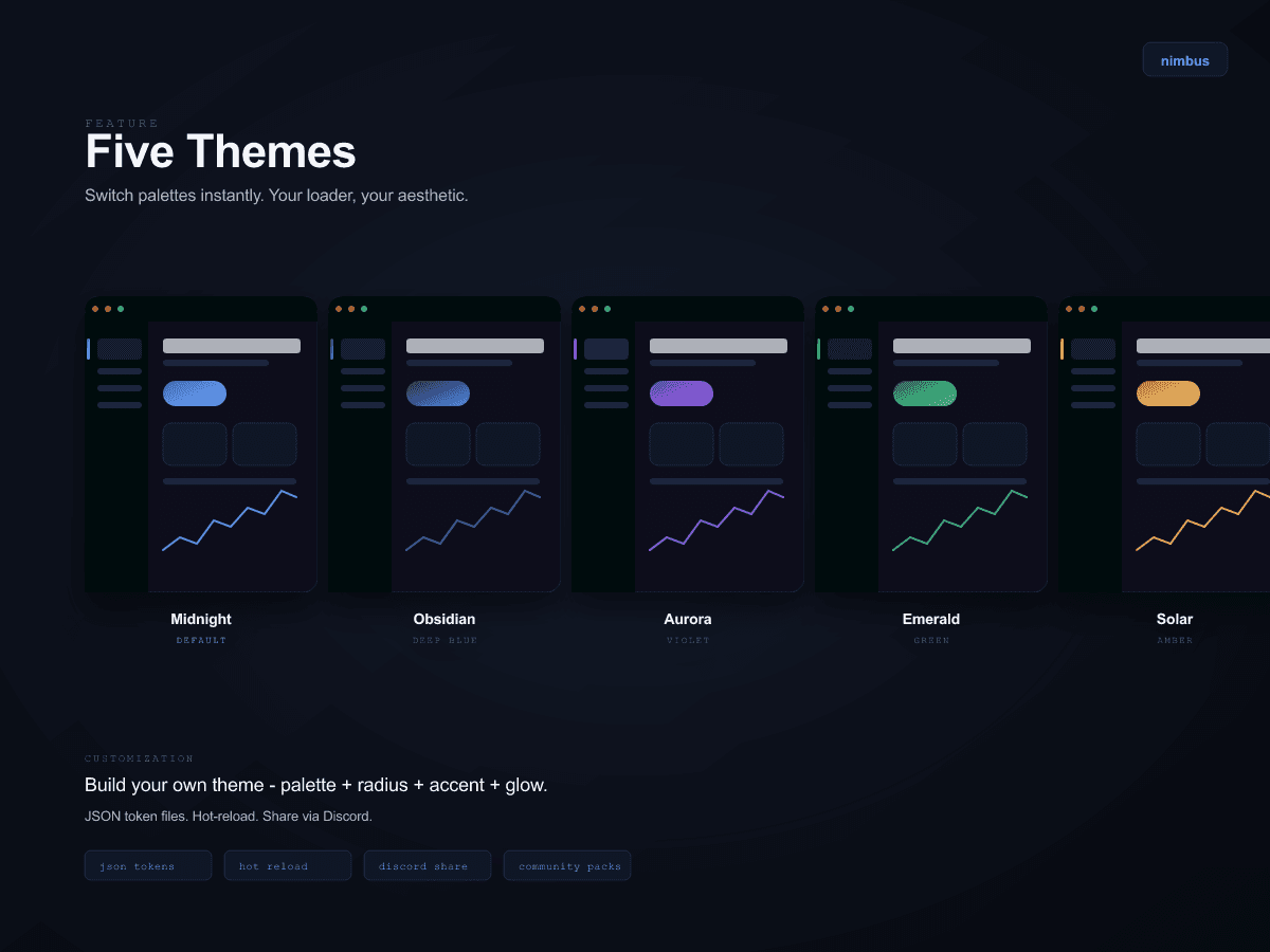 Nimbus dashboard download button